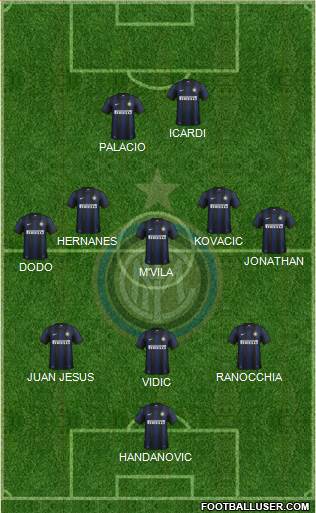 F.C. Internazionale Formation 2014
