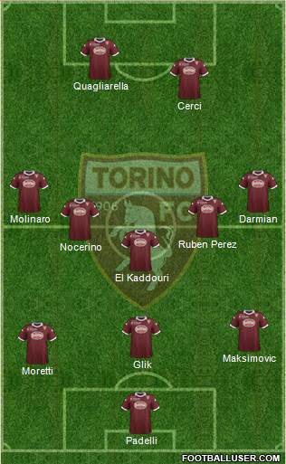 Torino Formation 2014
