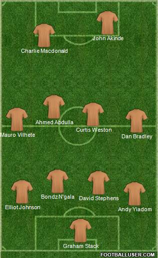 Barnet Formation 2014