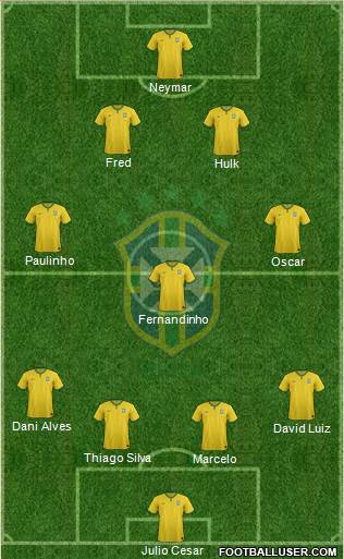 Brazil Formation 2014