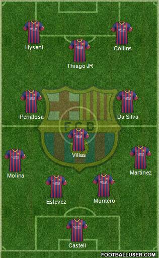 F.C. Barcelona Formation 2014