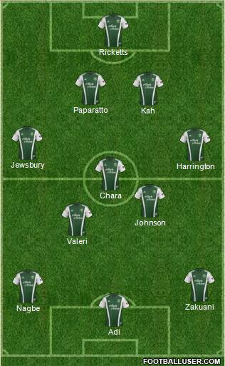 Portland Timbers Formation 2014
