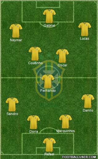 Brazil Formation 2014
