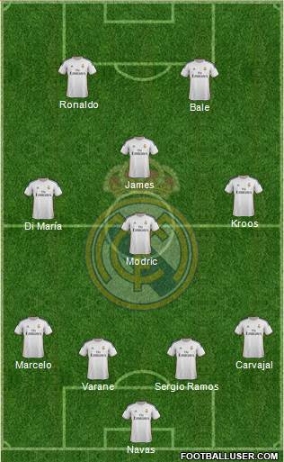 Real Madrid C.F. Formation 2014
