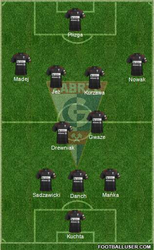 Gornik Zabrze Formation 2014