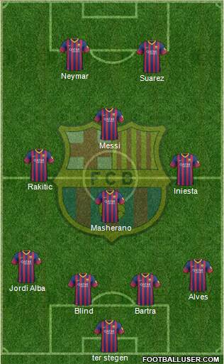 F.C. Barcelona Formation 2014