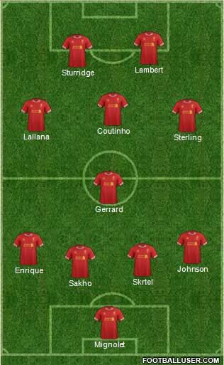Liverpool Formation 2014