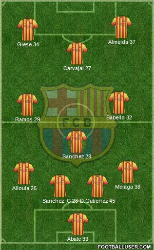 F.C. Barcelona Formation 2014