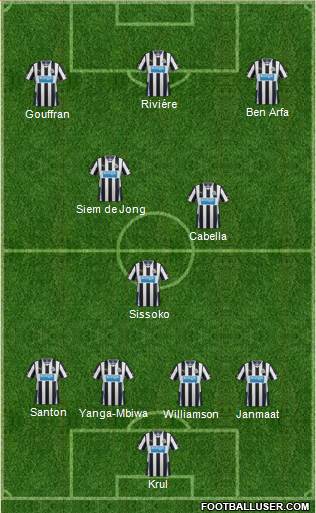 Newcastle United Formation 2014