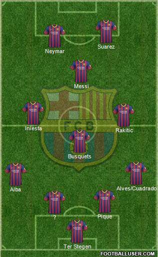 F.C. Barcelona Formation 2014