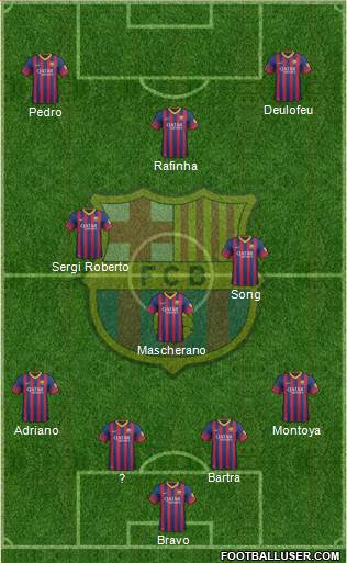 F.C. Barcelona Formation 2014