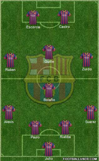 F.C. Barcelona Formation 2014