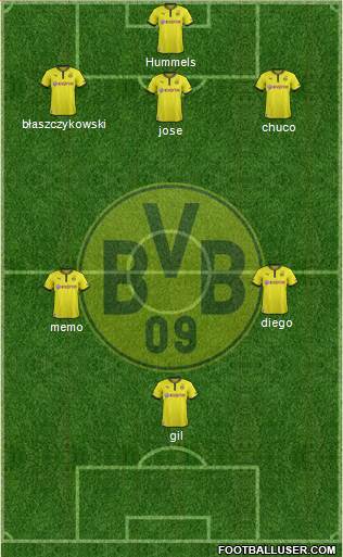 Borussia Dortmund Formation 2014