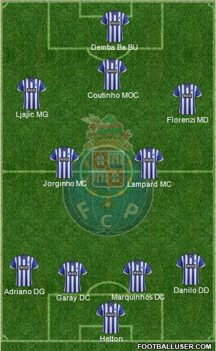 Futebol Clube do Porto - SAD Formation 2014