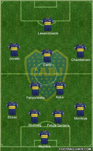 Boca Juniors Formation 2014