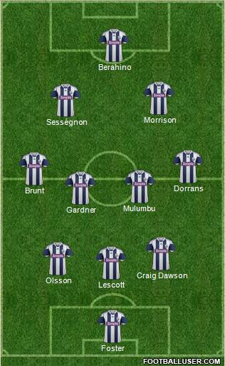 West Bromwich Albion Formation 2014