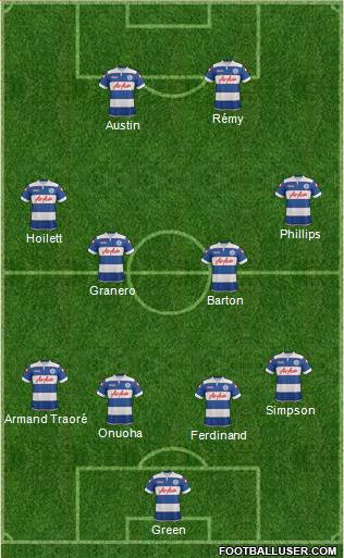 Queens Park Rangers Formation 2014