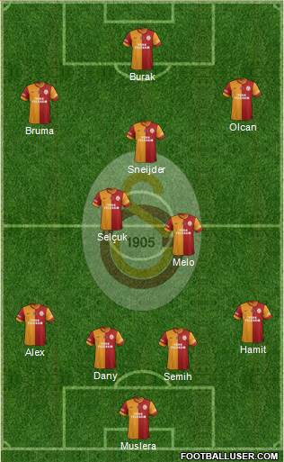 Galatasaray SK Formation 2014