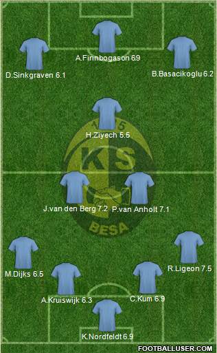 KS Besa Kavajë Formation 2014