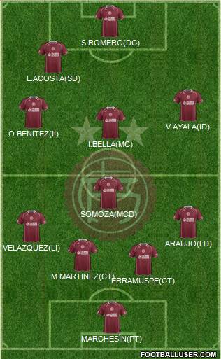 Lanús Formation 2014