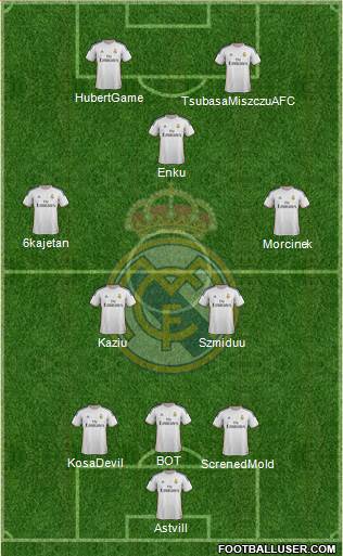 Real Madrid C.F. Formation 2014