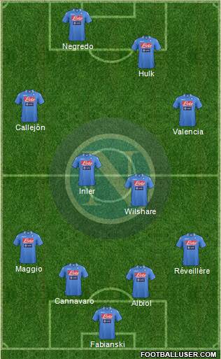 Napoli Formation 2014