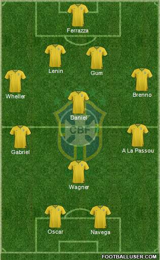 Brazil Formation 2014