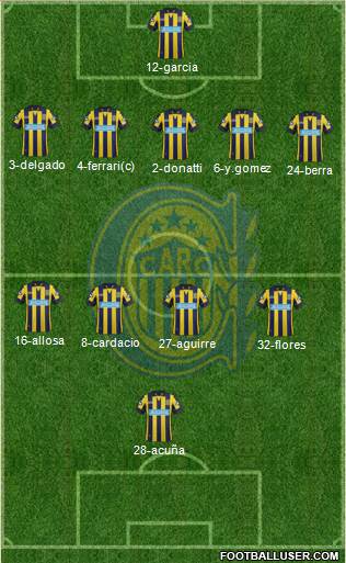 Rosario Central Formation 2014