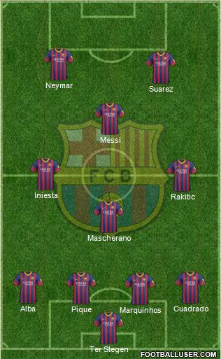 F.C. Barcelona Formation 2014