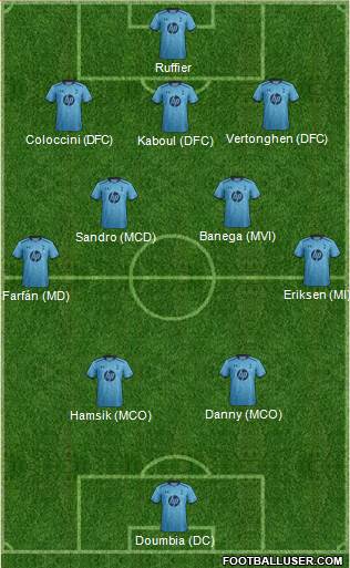 Tottenham Hotspur Formation 2014