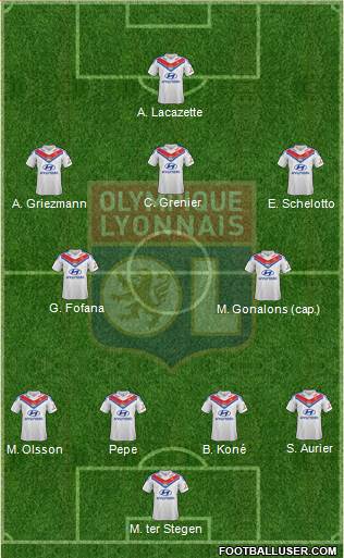 Olympique Lyonnais Formation 2014