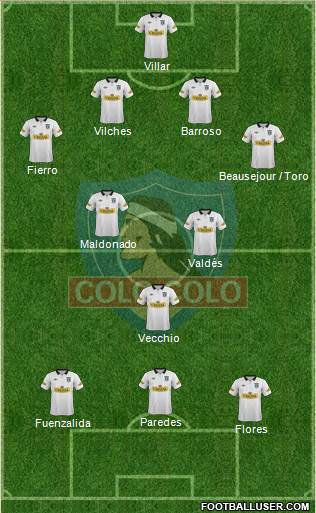 CSD Colo Colo Formation 2014