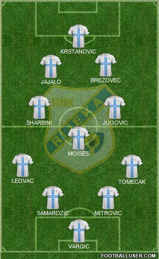 HNK Rijeka Formation 2014