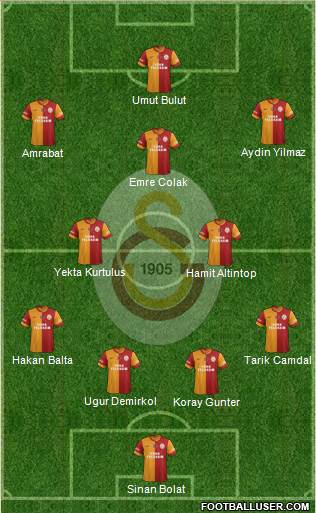 Galatasaray SK Formation 2014