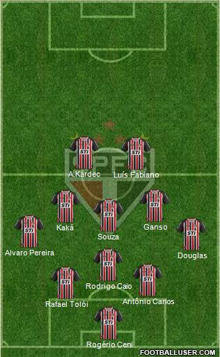 São Paulo FC Formation 2014