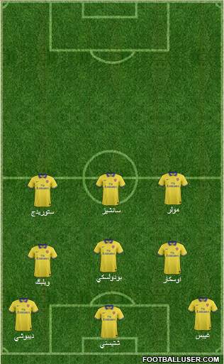 Arsenal Formation 2014