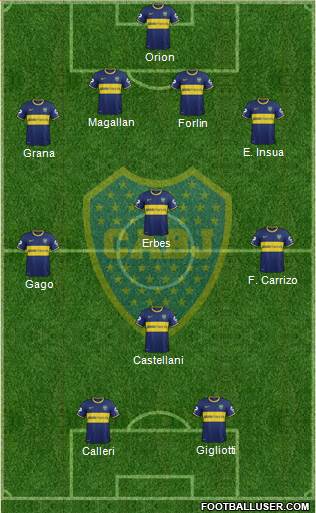Boca Juniors Formation 2014