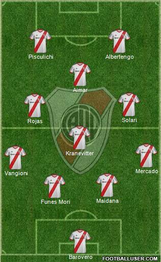 River Plate Formation 2014