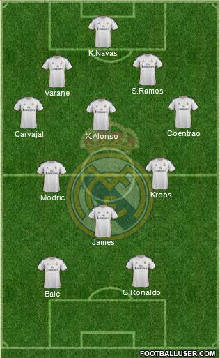 Real Madrid C.F. Formation 2014