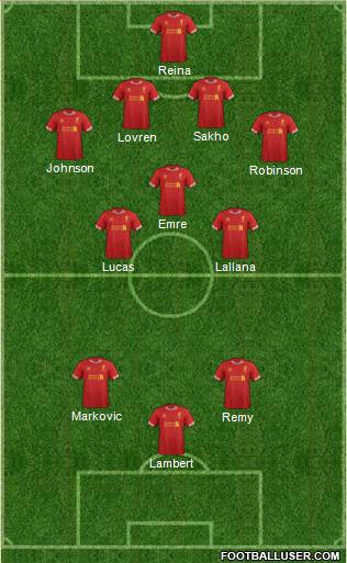 Liverpool Formation 2014