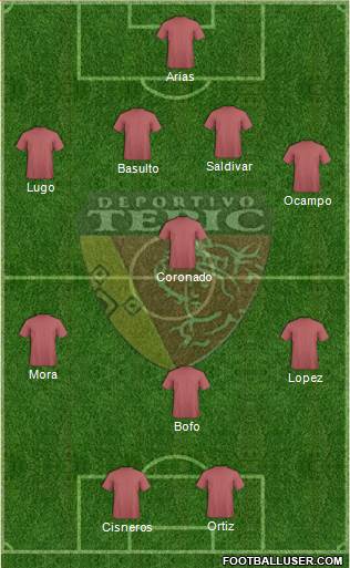 Club Deportivo Tepic Formation 2014