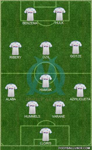 Olympique de Marseille Formation 2014