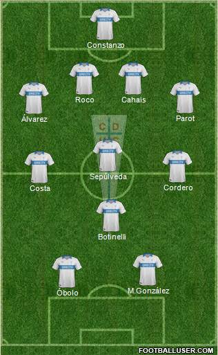CD Universidad Católica Formation 2014