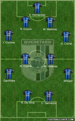 Club de Fútbol Gallos Blancos Formation 2014