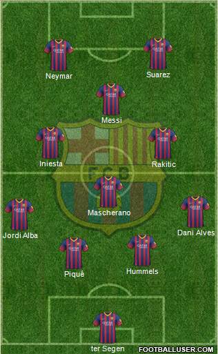 F.C. Barcelona Formation 2014