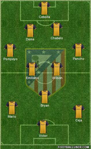 C. Atlético Madrid S.A.D. Formation 2014