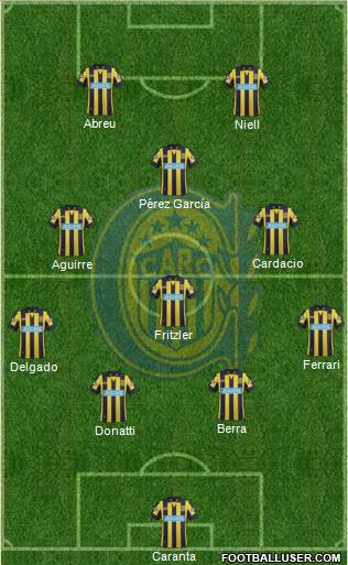 Rosario Central Formation 2014