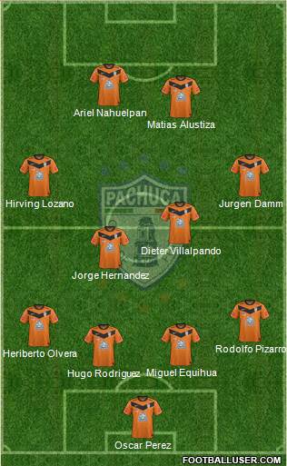 Club Deportivo Pachuca Formation 2014