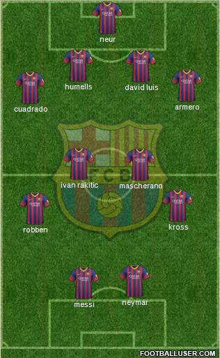 F.C. Barcelona Formation 2014