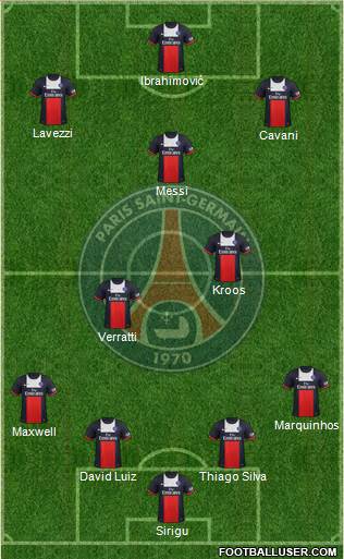 Paris Saint-Germain Formation 2014
